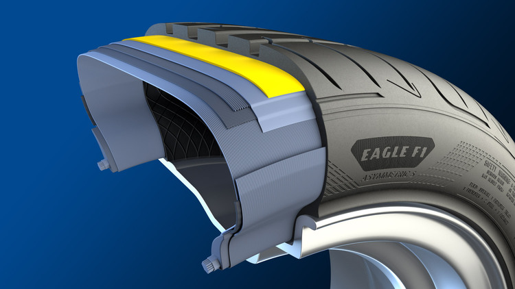 GOODYEAR - nova odlikovanja na nezavisnim testovima letnjih guma