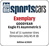 Goodyear eagle f1 assymetric5 sportscards